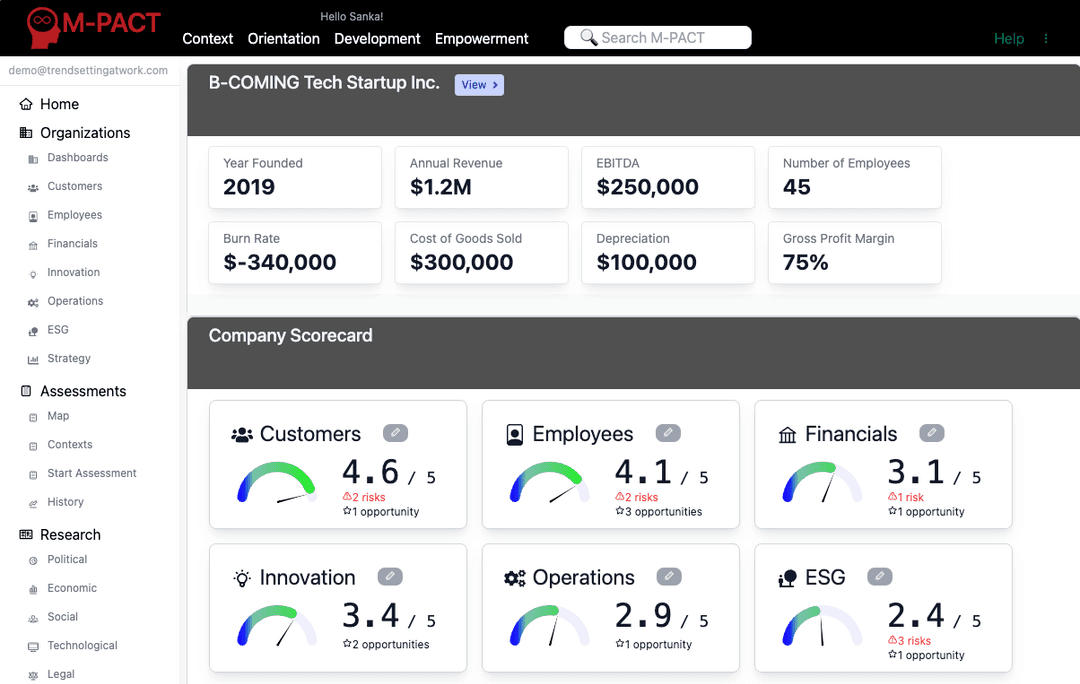 Dashboard